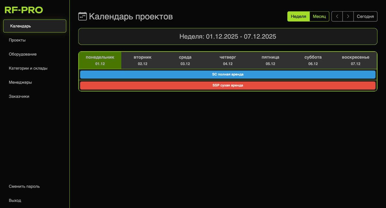 Карточка оборудования